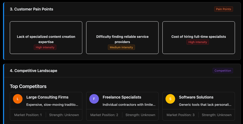 Niche research dashboard