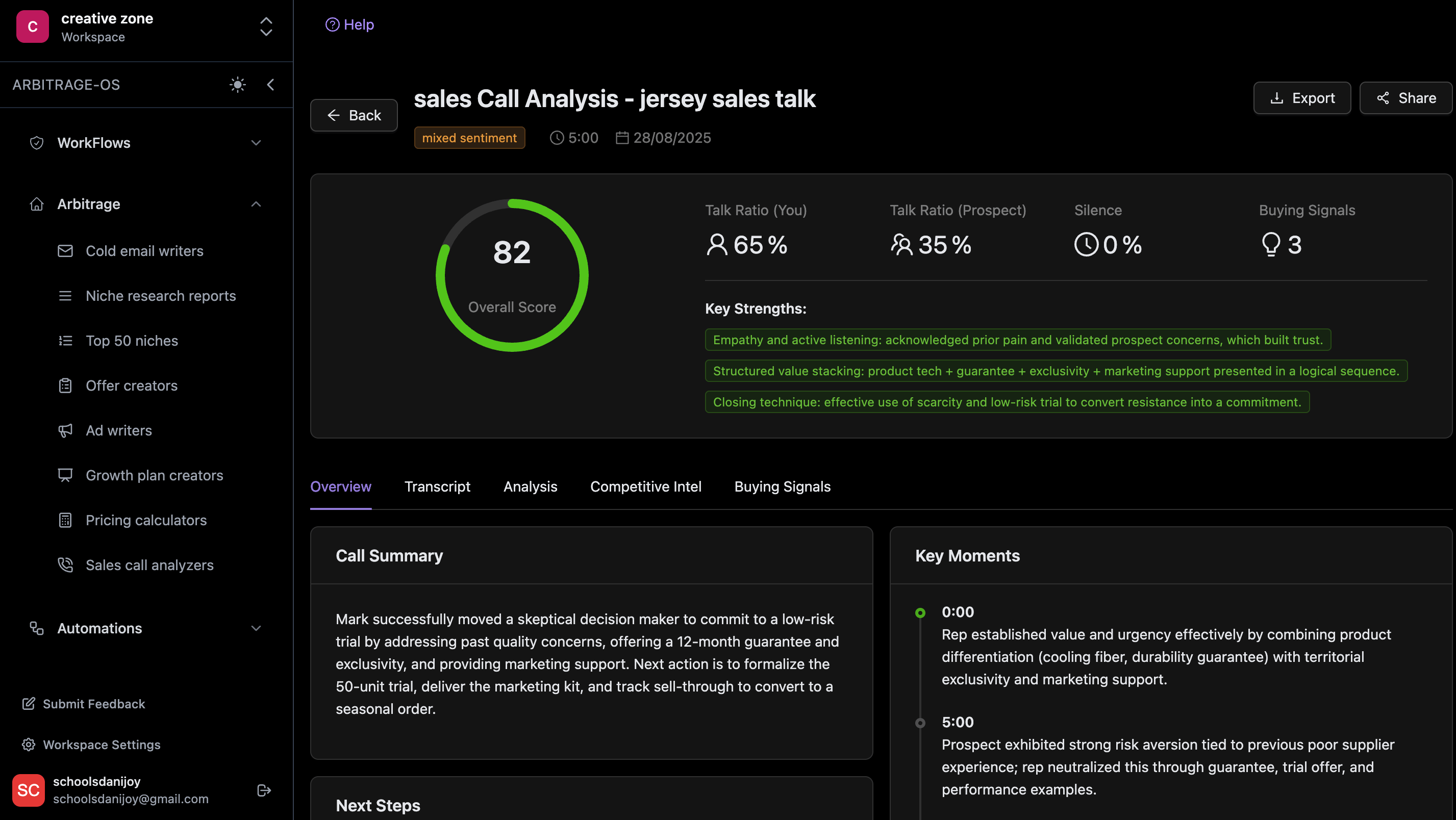 Sales Call Analysis Dashboard